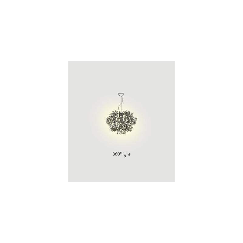 SLAMP Fiorella Pendant Lamp mini