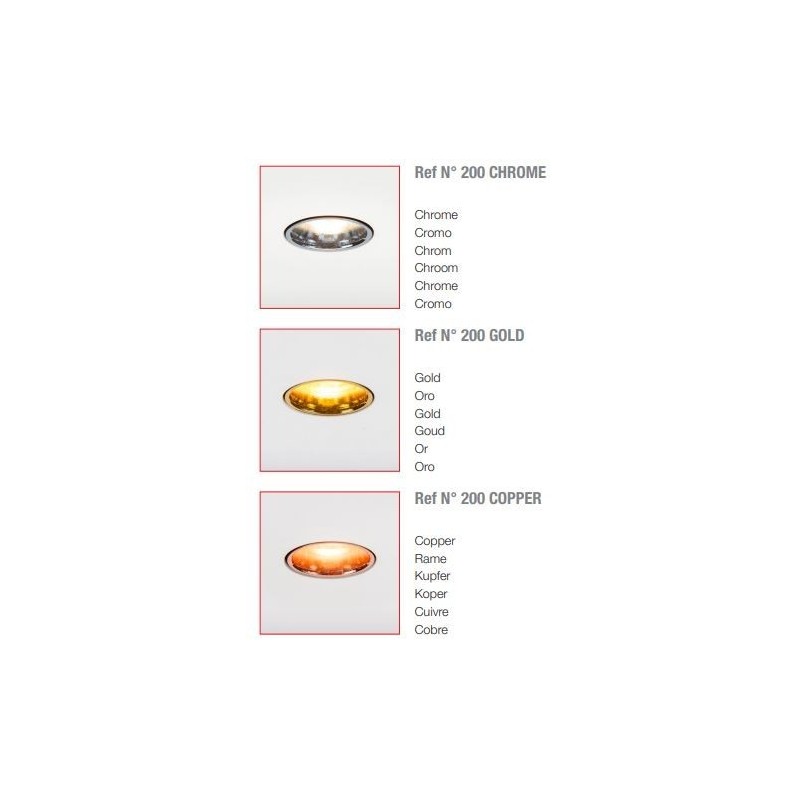 Brick In The Wall 200Cent Round Twin Trimless Excl. Driver Fix recessed spot