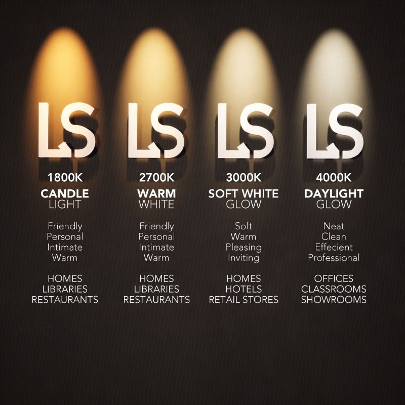 PSM Lighting Catwalk In 1674.Op Ground Lamp