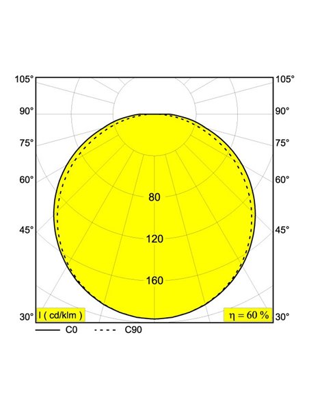 Delta Light SUPERLOOP VC 70 SBL Pendant