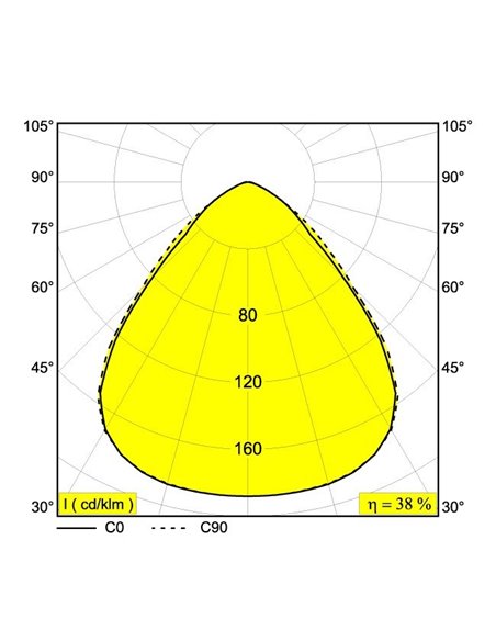 Delta Light DIRO SBL S ON Ceiling lamp