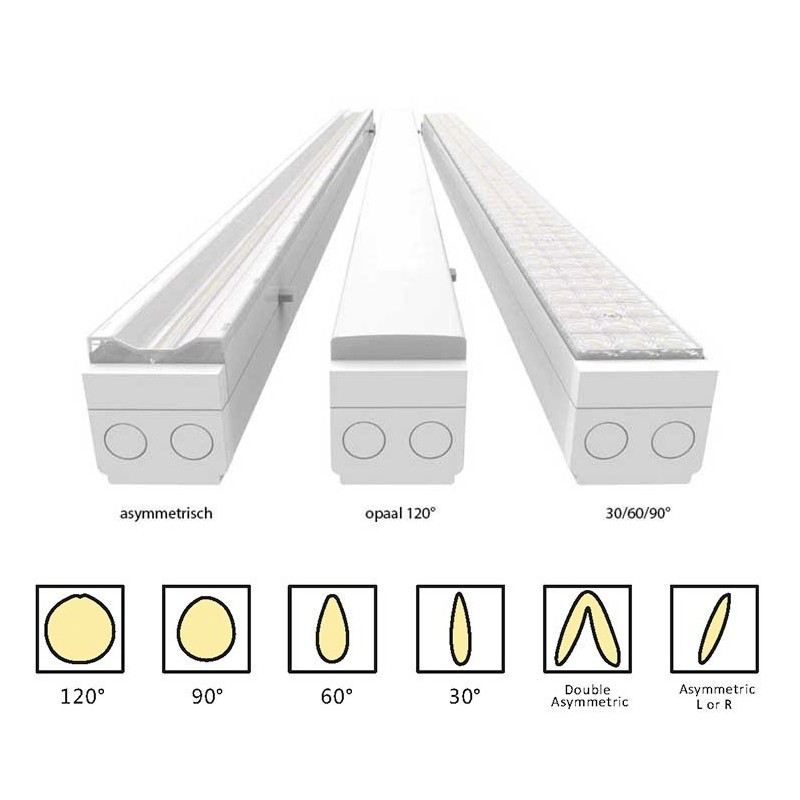 Integratech Dreamline module Osram Deckenlampe