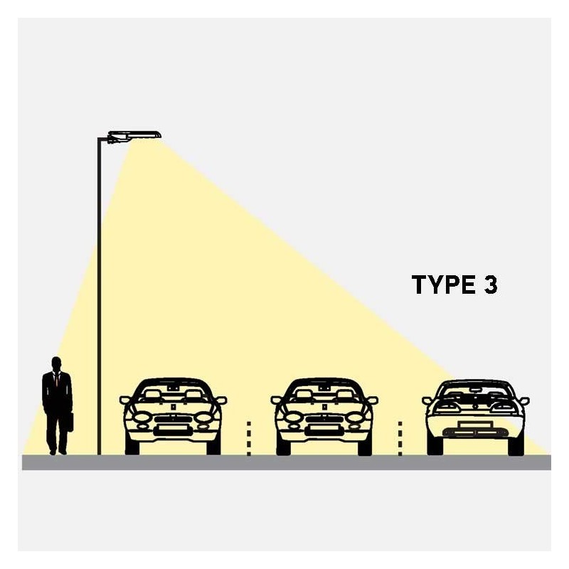 Integratech Streetlight 2018 Type 3 Pollerleuchte