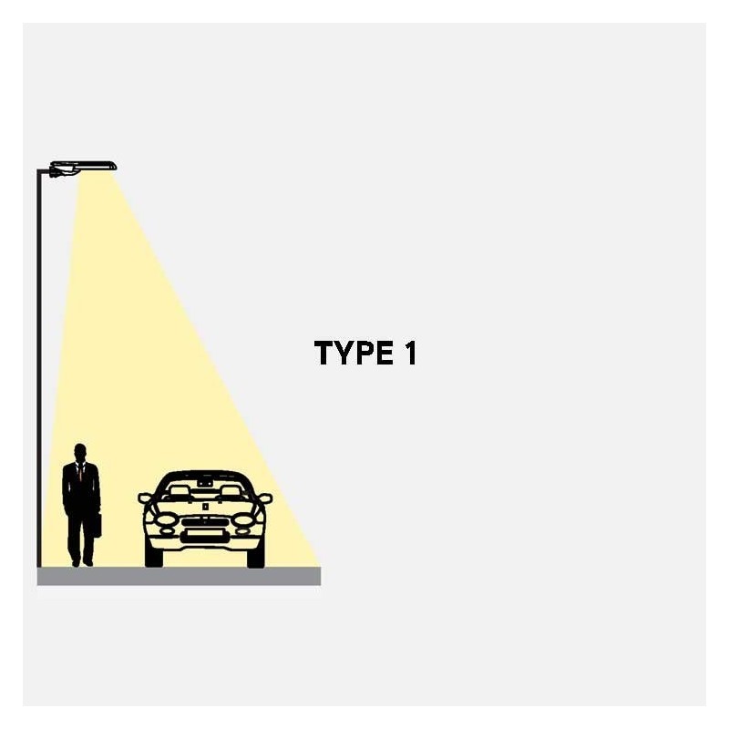 Integratech Streetlight 2018 Type 1 Pollerleuchte