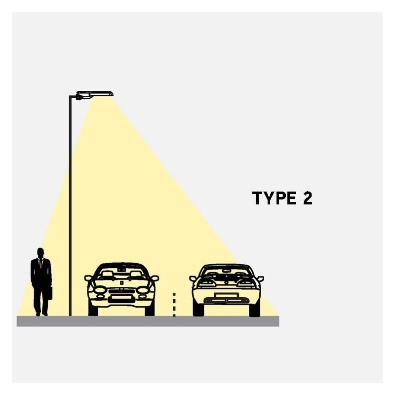 Integratech Streetlight 2018 Type 2 Pollerleuchte
