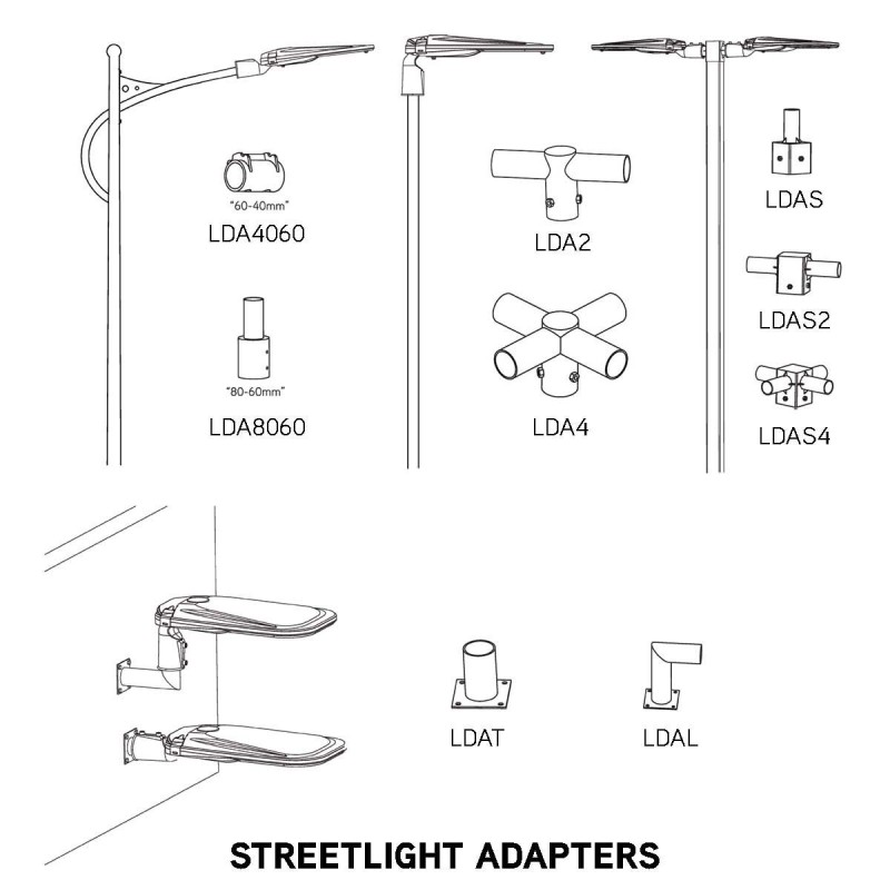 Integratech Streetlight 2018 Type 2 Pollerleuchte