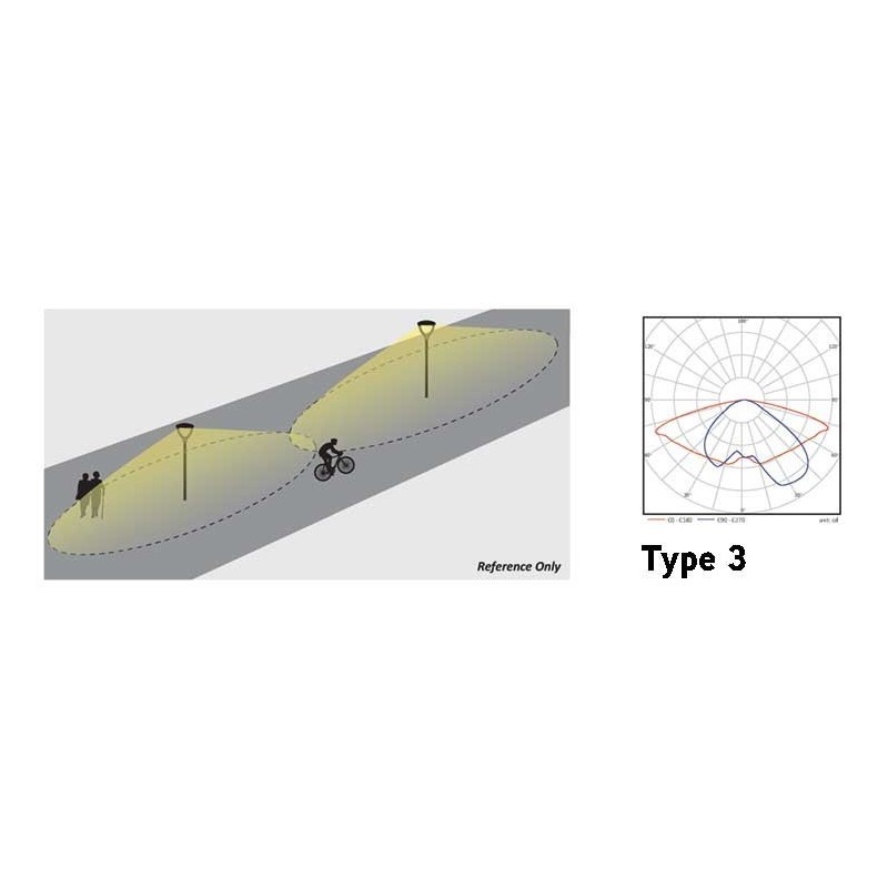 Integratech LED streetlight Urban type 3 Pollerleuchte