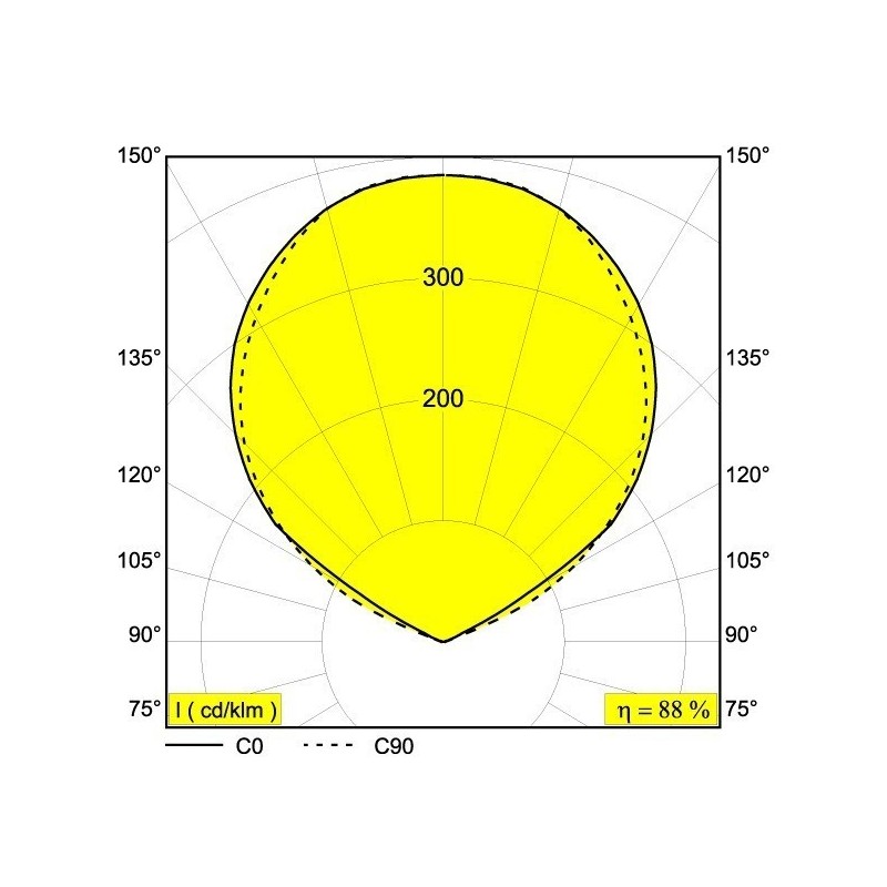 Delta Light GALA XL HP Wall lamp