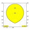 Delta Light GALA XL HP Wall lamp