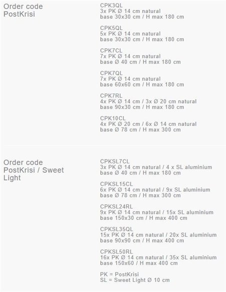 Catellani & Smith Postkrisi 5 X Pk14 Hängelampe