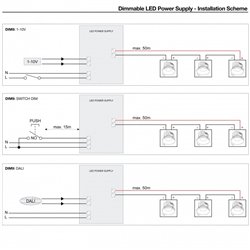 Delta Light LED POWER SUPPLY MULTI-POWER DIM9