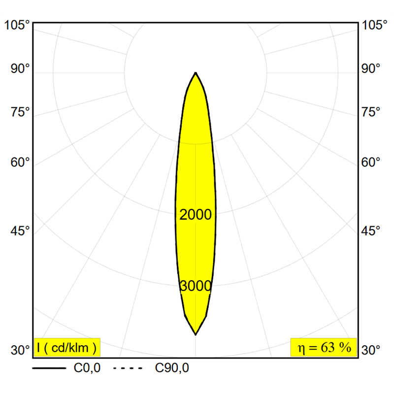 Delta Light LOGIC 190 R REFL HONEYCOMB Bodenlampe
