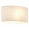 Astro Tokyo Wandlampe
