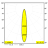 Delta Light MINIGRID 67 ON 245 Deckenlampe
