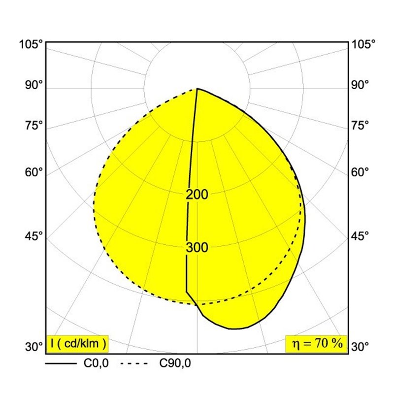 Delta Light OBLIX S 40 Bodenlampe