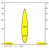 Delta Light M26L - Spy 52 92720 Mdl Schienenbeleuchtung