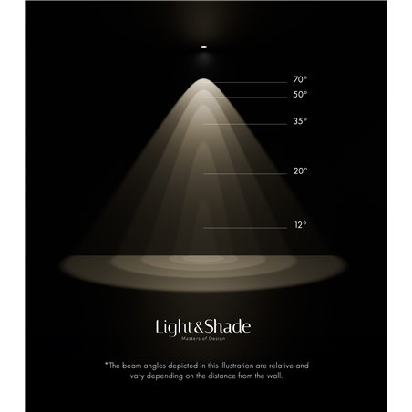 Modular Hipy 70 anti glare IP67 LED GE Floor lamp