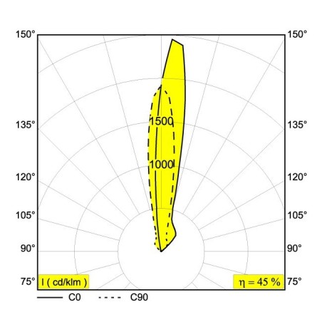 Delta Light LOGIC 60 R MOON Recessed spot