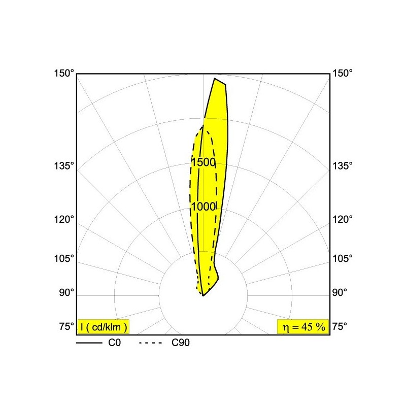 Delta Light LOGIC 60 R A MOON Einbaustrahler