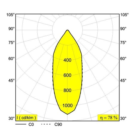 Delta Light CARREE TRIMLESS OK LED Recessed spot