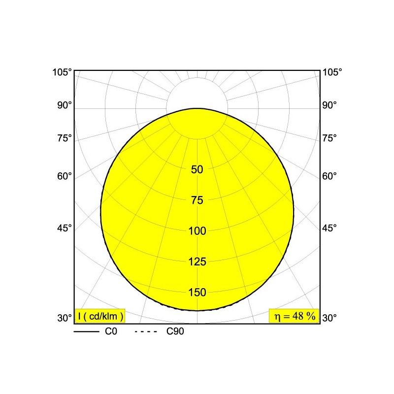 Delta Light SUPER-OH! XS 39 DIM8 Deckenlampe / Wandlampe
