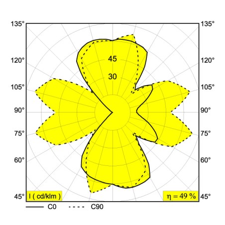 Delta Light MONTUR S O E27 Wall lamp