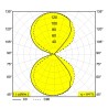 Delta Light ORBIT LED DIM8 Wandlampe