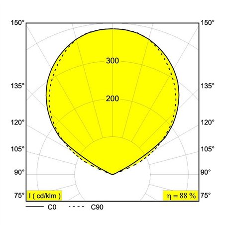 Delta Light GALA XL HP DIM1 Wall lamp