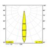 Delta Light FRAX SB Stehlampe / Wandlampe