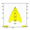 Delta Light FRAX SB LINEAR H Stehlampe / Wandlampe