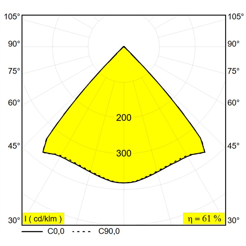 Delta Light NOCTA SQ85 DOWN-UP VWFL Wandlampe
