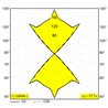 Delta Light Vision Out Wandlampe