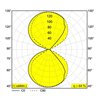 Delta Light ORBIT PUNK LED DIM8 Wall lamp