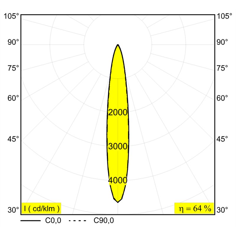 Delta Light SPY 39 W X Wandlampe