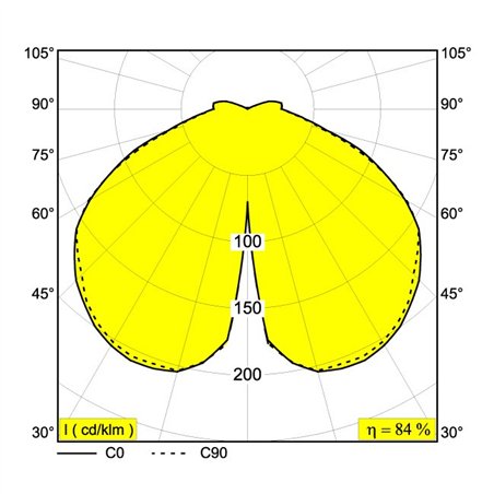 Delta Light BAZIL 123 Garden lamppost