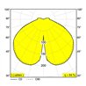 Delta Light BAZIL 123 Garden lamppost