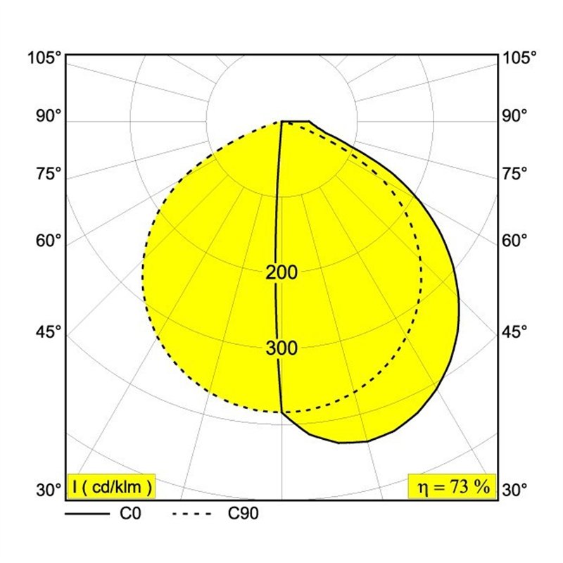 Delta Light OBLIX F 100 Bodenlampe