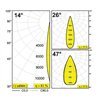 Delta Light FRAGMA 4X4 ADM DIM1P Schienenbeleuchtung