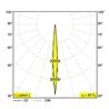 Delta Light FRAGMA M SUPERSPOT ADM DIM1P Track lighting