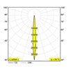 Delta Light FRAGMA S SUPERSPOT ADM DIM1P Track lighting