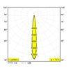 Delta Light Kix S Pin garden lamp