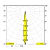 Delta Light M26L - HEDRA DIM5 Schienenbeleuchtung