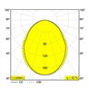 Delta Light M - Led Line He 1 X 21,6W DIM5 Schienenbeleuchtung