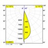 Delta Light M26L - SPY FOCUS LP DIM5 Schienenbeleuchtung