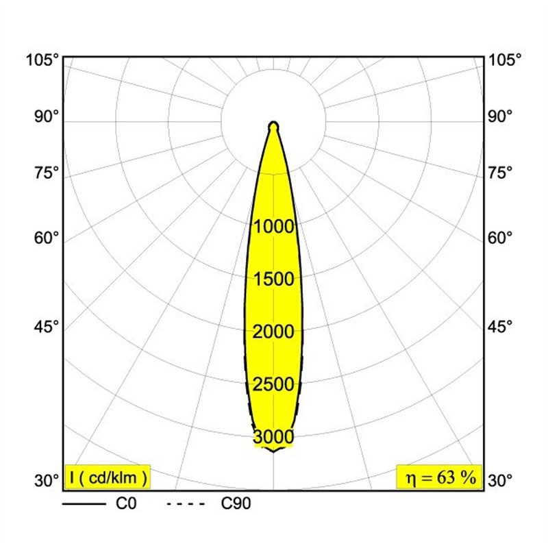 Delta Light M20/M26H - Spy 391 L DIM5 Schienenbeleuchtung