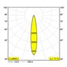 Delta Light M26L - SPY 66 DIM5 Schienenbeleuchtung
