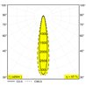 Delta Light M20/M26H - Haloscan Mp Soft 93014 Mdl Schienenbeleuchtung