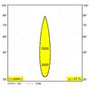 Delta Light M20/M26H - Spy 52 Soft DIM5 Schienenbeleuchtung