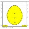 Delta Light M26H - Led Line OK DIM5 Schienenbeleuchtung