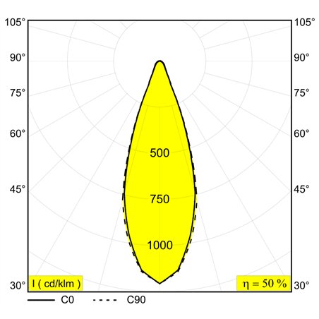 Delta Light M26L - Hedra L Mdl
